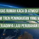 Climate Change for Bangkok