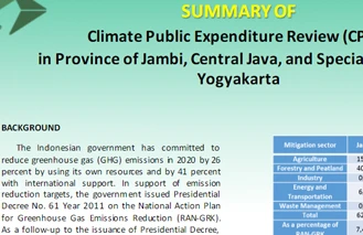 A Summary of Climate Public