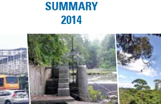 Indonesia’s Low Emission Budget Tagging